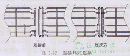各種除塵骨架的生產(chǎn)標(biāo)準(zhǔn)、規(guī)格及成本